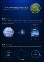 游走于科技与艺术的创意人 呼伦夫的数字广告设计之路